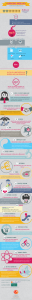 Infografic-Marketing-Imobiliar